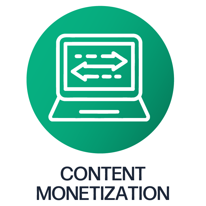 Content Monetization
