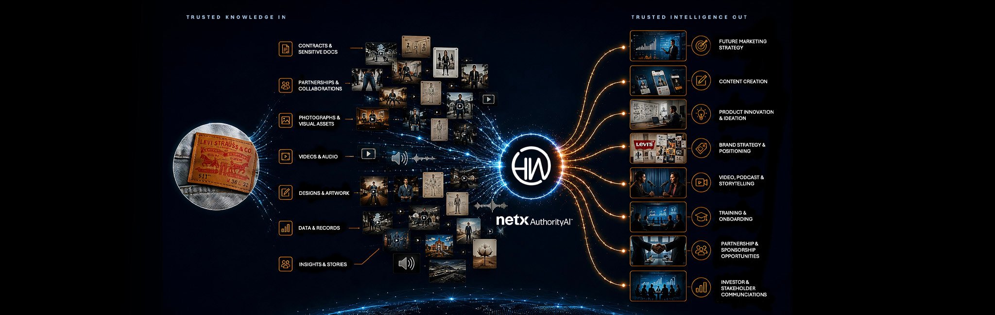 Inner-Header-powering-AI