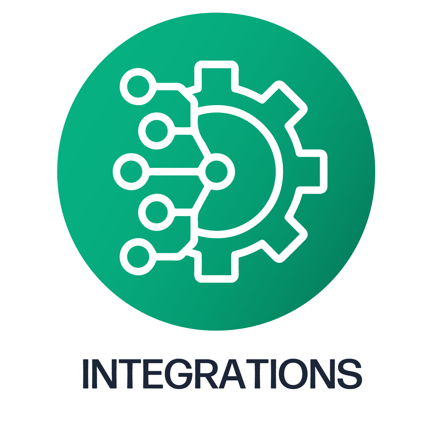 Integrations-1