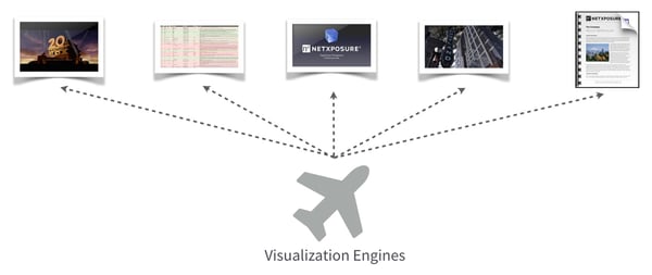 visualizationEngines